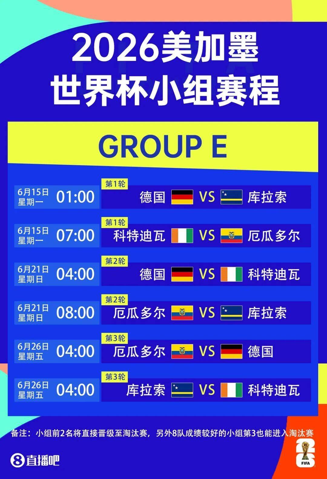 熬夜看球？2026美加墨世界杯观赛指南，收藏这一篇就够了