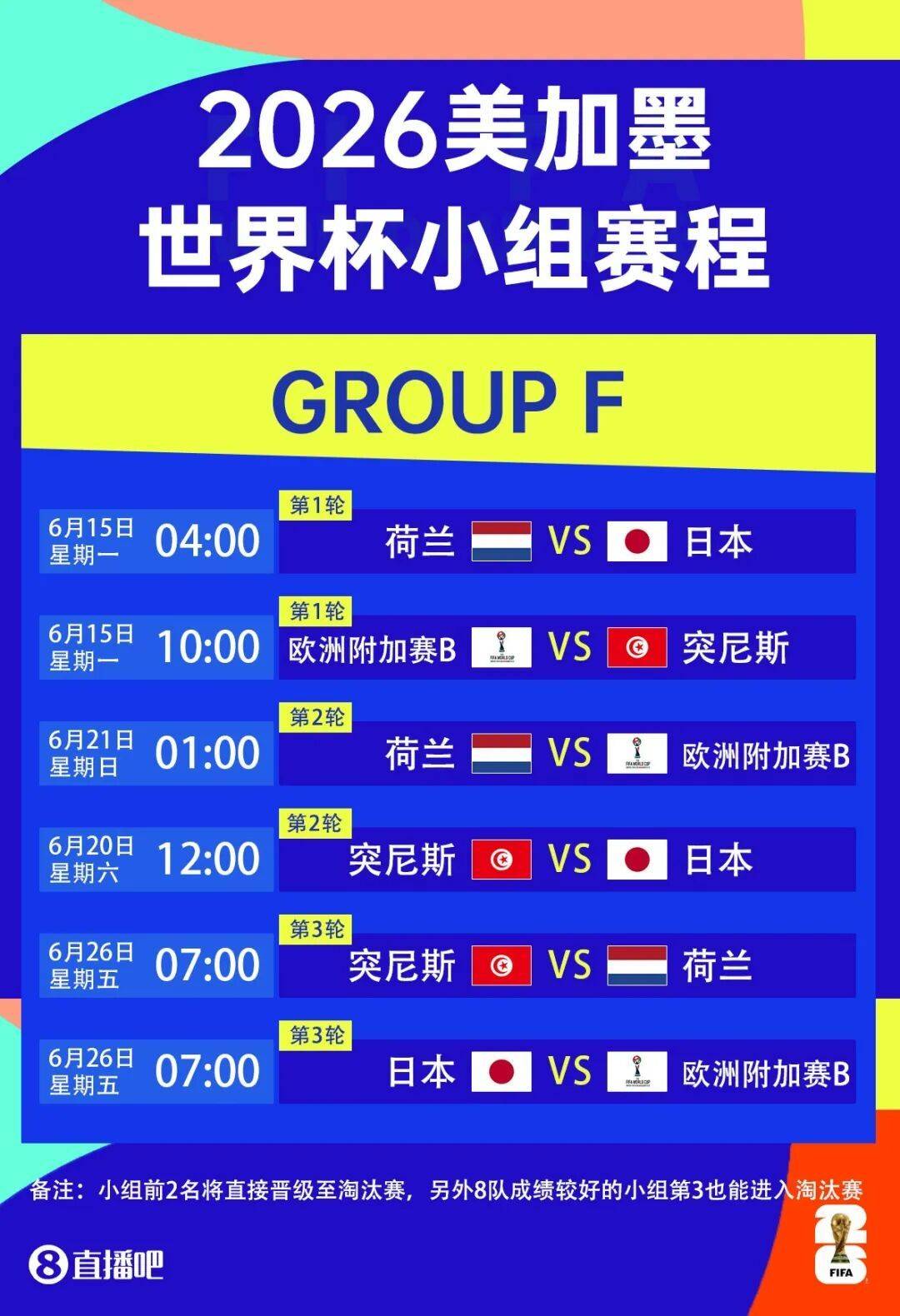 熬夜看球？2026美加墨世界杯观赛指南，收藏这一篇就够了