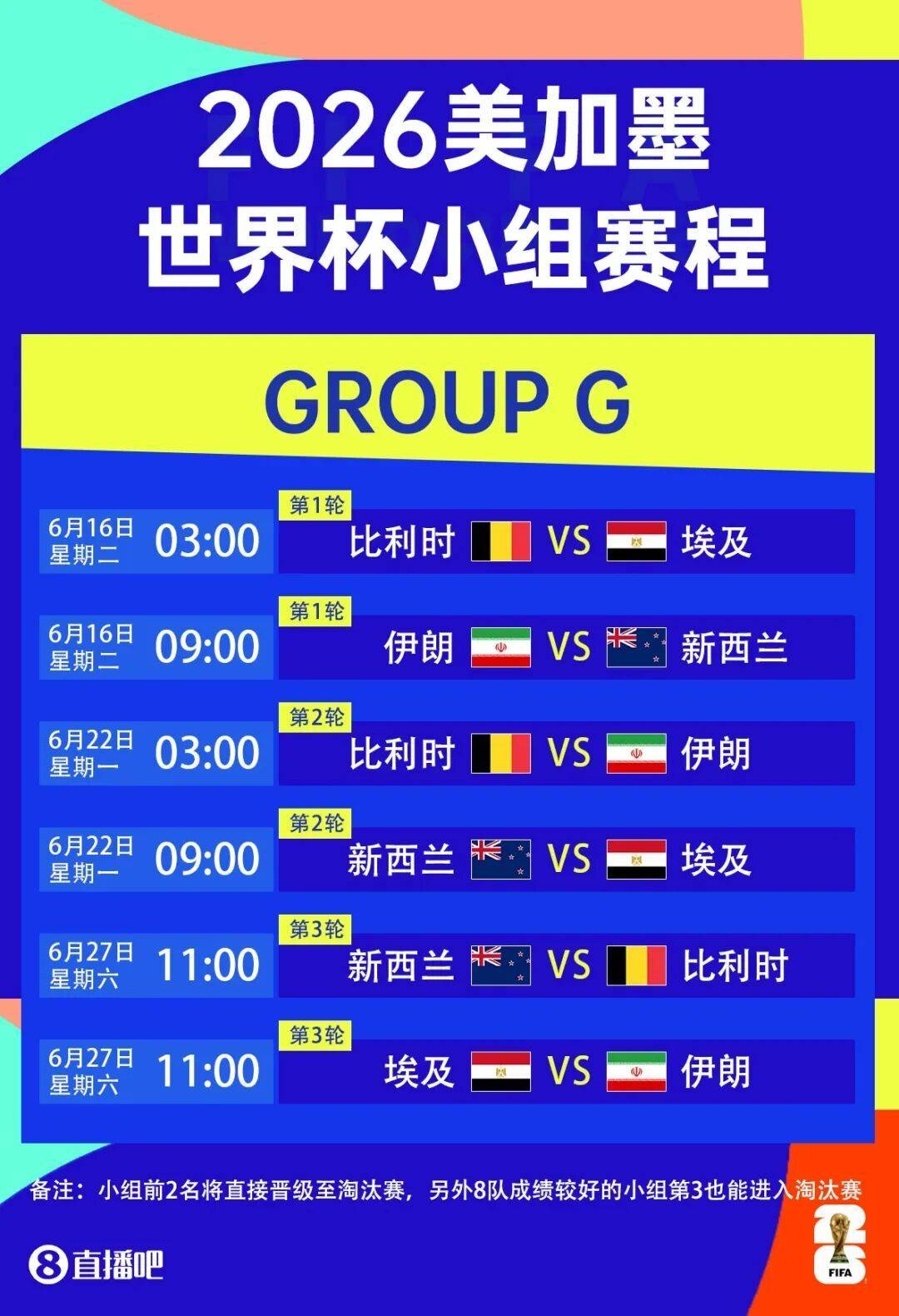 熬夜看球？2026美加墨世界杯观赛指南，收藏这一篇就够了