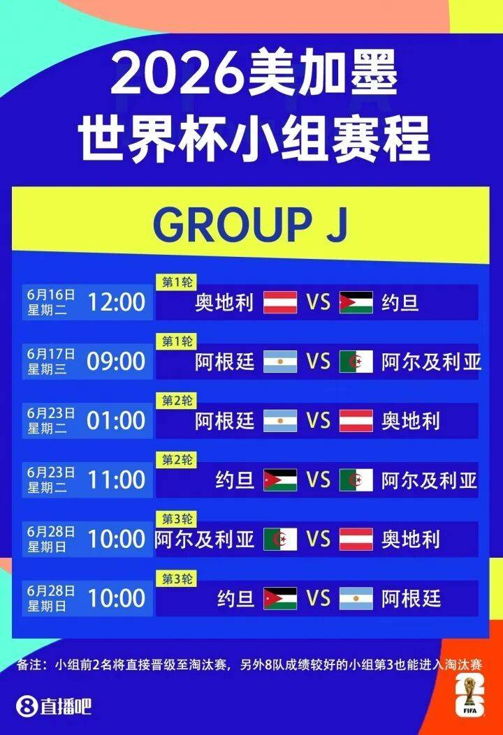 熬夜看球？2026美加墨世界杯观赛指南，收藏这一篇就够了