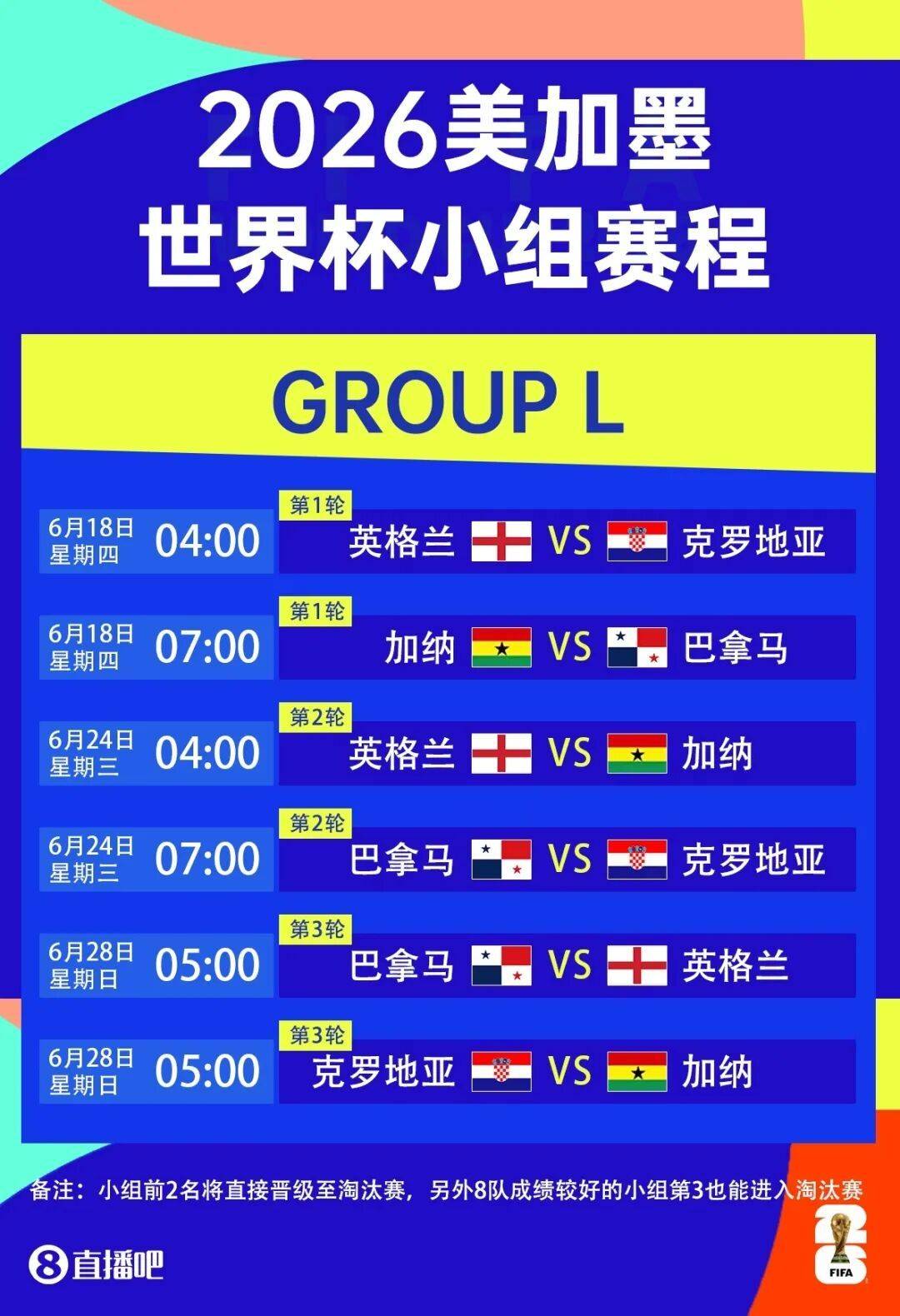 熬夜看球？2026美加墨世界杯观赛指南，收藏这一篇就够了