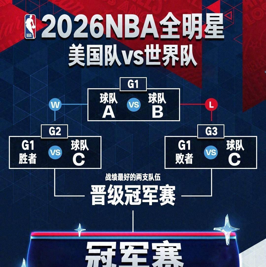 NBA全明星双绝杀！詹姆斯爱德华兹抢MVP